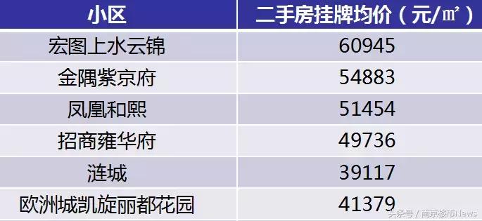 河西又牛了！这所名校入选全国教育示范学校！南京唯一