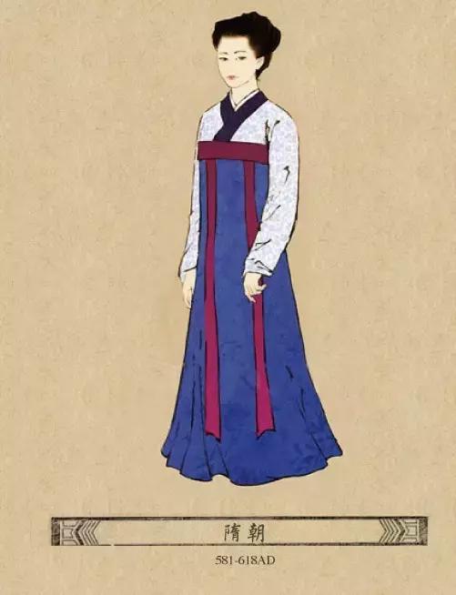 中国古代女子服装怎样穿 (古代女子服装变化)