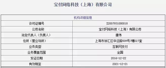 支付公司赚什么钱,支付公司到底有多赚钱