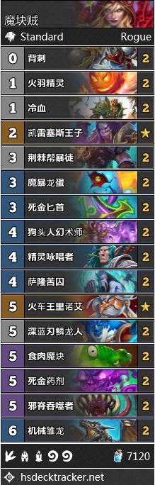 炉石传说机械克苏恩牌组,炉石传说德鲁伊新版本机械克苏恩