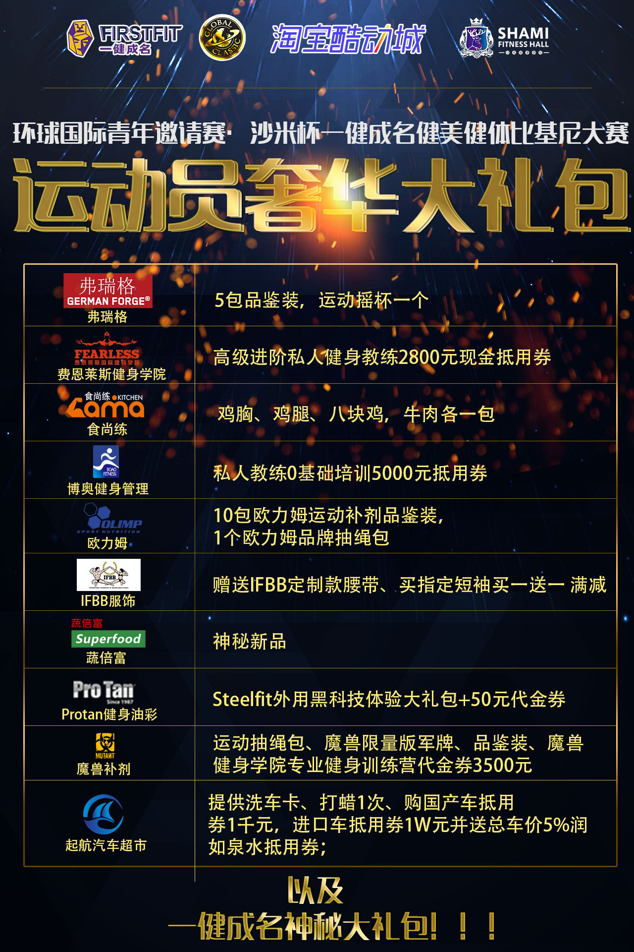 一健成名成功案例,一健成名2.0和3.0