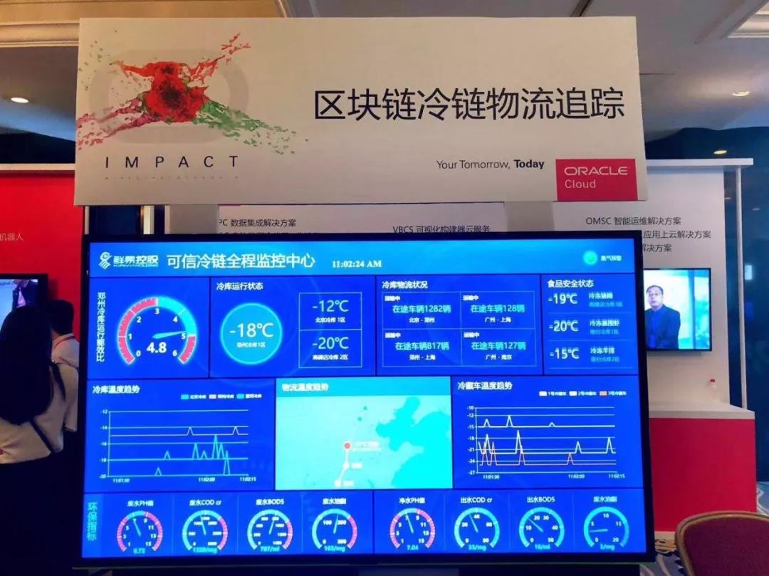 既是应用者又是开拓者:鲜易生鲜全产业链数字化创新引领产业剧变