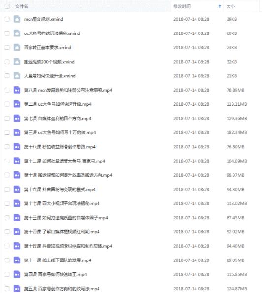 自媒体平台运营技巧与实操,自媒体运营平台操作流程与规则