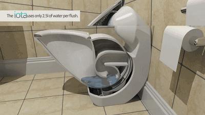 全球造型最奇特的几款马桶