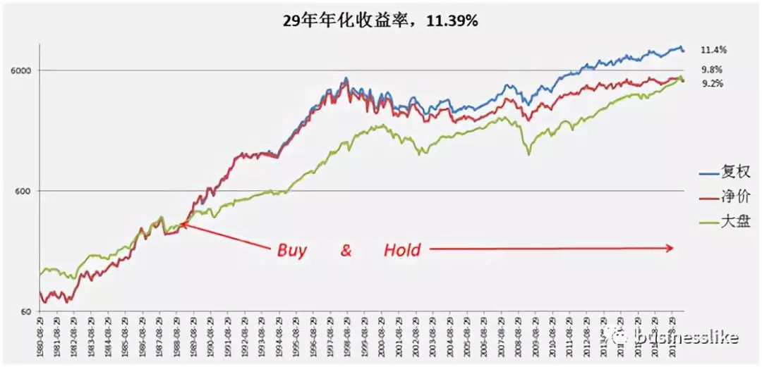 伟大和平庸的区别,伟大与平庸区别