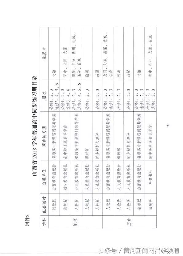 中小学乱订教辅材料专项整治行动,严禁学生购买目录之外的教辅材料