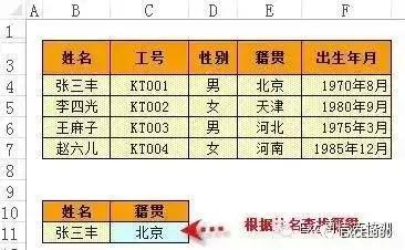 excel表格人民币大写公式,excel表格排名公式怎么做