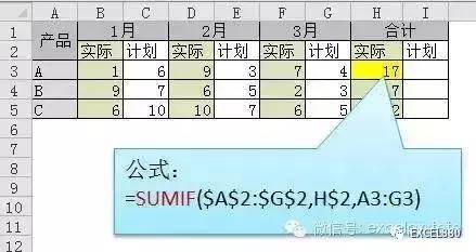 excel表格人民币大写公式,excel表格排名公式怎么做