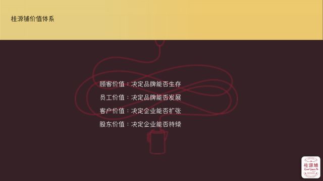 年卖3亿，从6平米小店到400家店，桂源铺经历了什么？