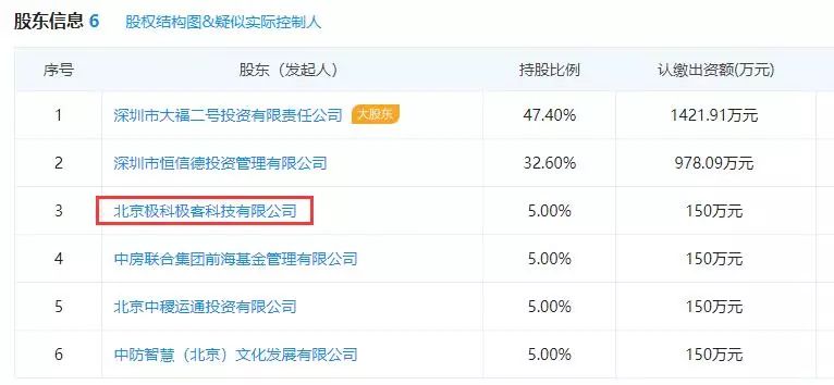 极路由斐讯,斐讯路由器到底有没有问题