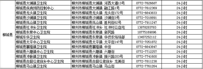长春市狂犬病疫苗夜间接种,长春狂犬病疫苗怎么补