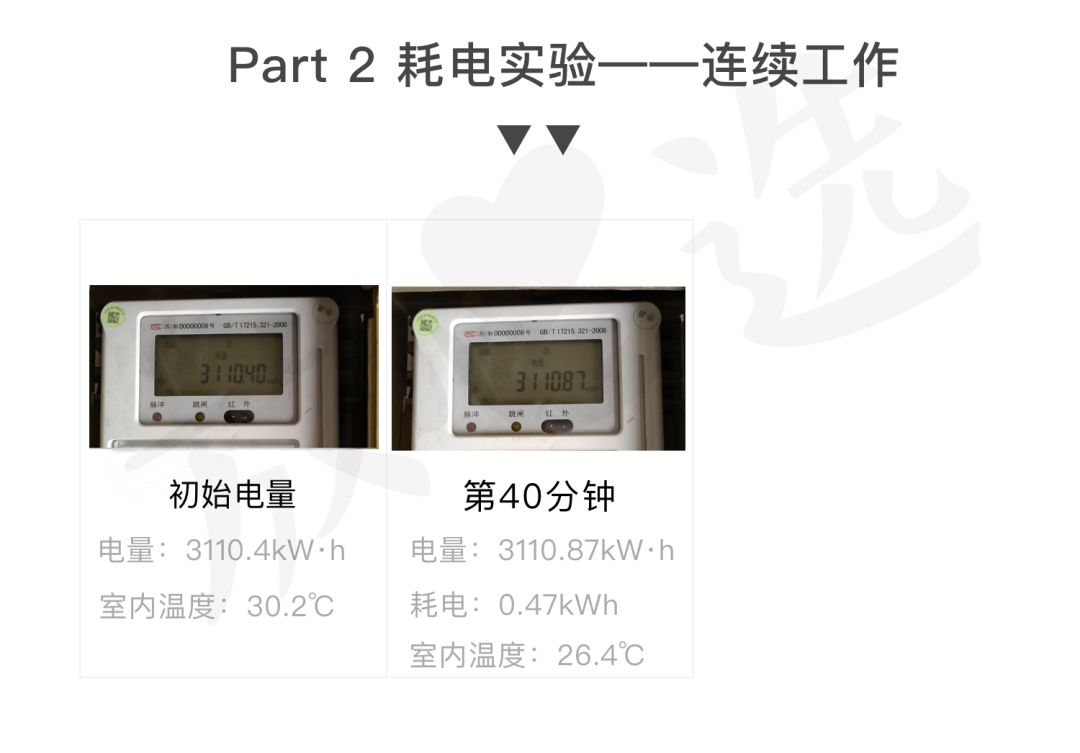 空调怎么用最省电掌握七个小技巧,空调怎么使用省电又实用