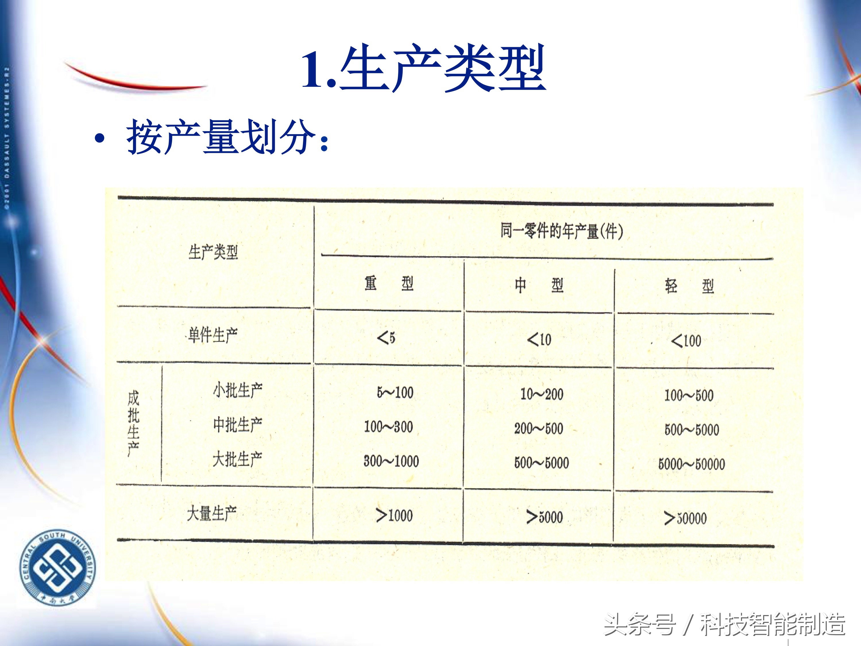 机械加工工艺基础知识题库,典型零件机械加工工艺pdf