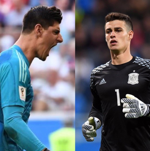 凯帕是转会费最高的门将,凯帕来切尔西时转会费多少