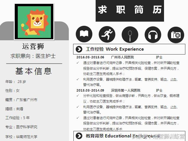 免费word简历模板素材网,免费简历模板word可导出
