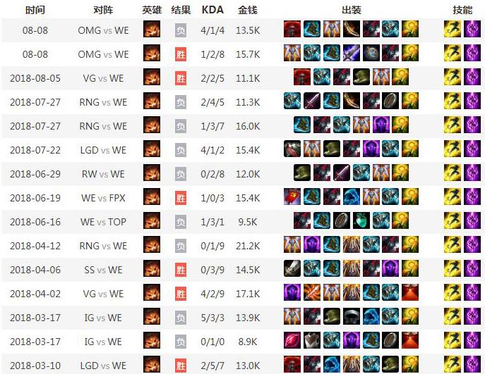 兮夜单杀完整视频,兮夜单杀kuro