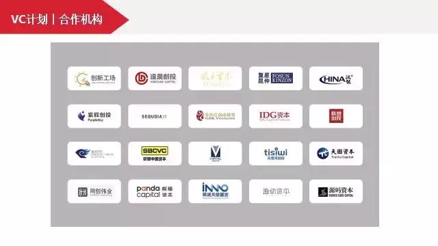 怎么进入vc行业,为什么选vc行业