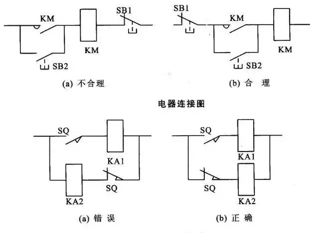 看懂自动控制电路图,怎么看自动控制原理图