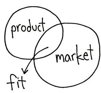 新手如何运营好一家淘宝店,新手开淘宝店有必要找运营吗