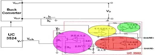 冗余电源的使用,关于线性电源的知识