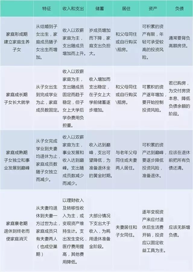 个人投资及理财基础知识,一文读懂银行盈利模式