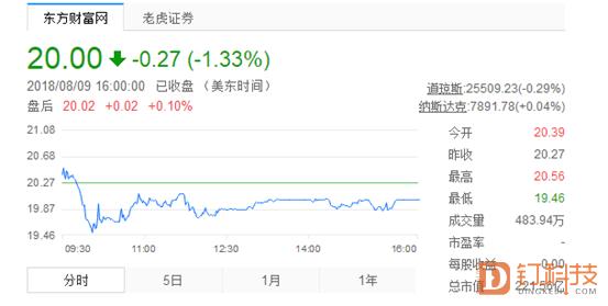 侯恩龙回答苏宁完整视频,苏宁侯恩龙618价格战升级