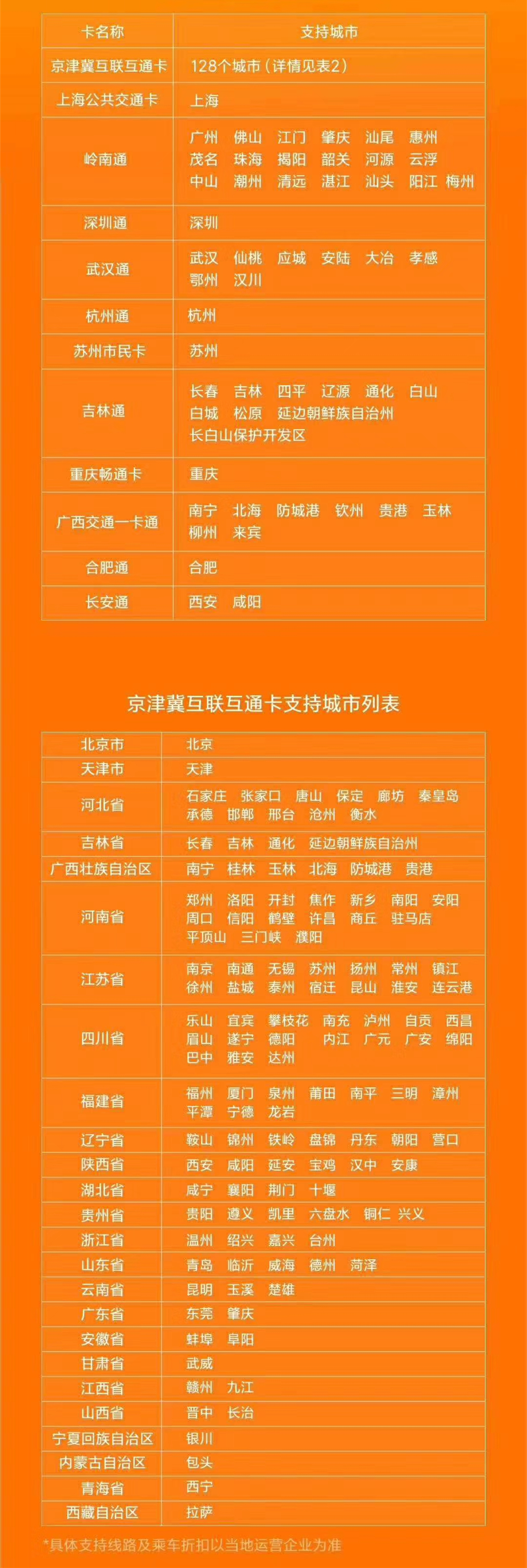 黑加手环拆解视频,黑加手环模拟加密门禁卡