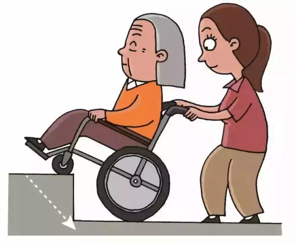 床和轮椅的转换,轮椅的正确使用实训报告