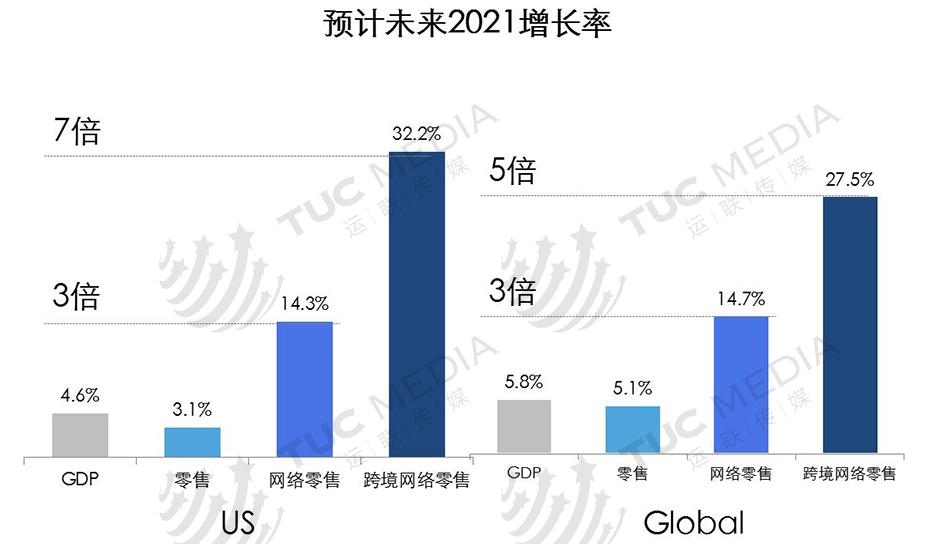 全球最大的快递公司ups,运联快递