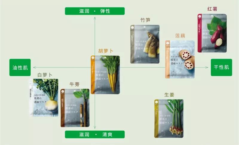 双11cosplay,双十一coser清单