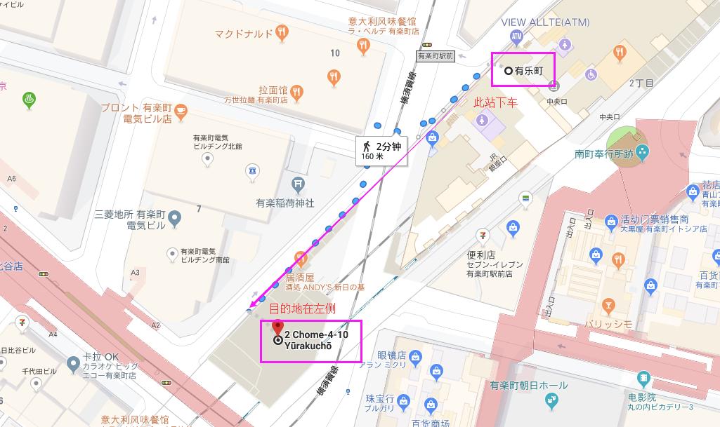 旅行购买纪念品,旅行一次性必带用品怎么买