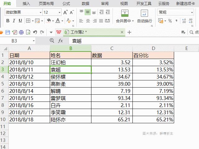 wps表格2个单元格内容合并一个,wps里的excel统一调整单元格
