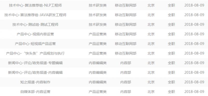 联想校园招聘暑期实习,联想校园招聘暑期实习6大方向