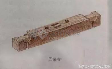 古建屋顶木梁,古建筑梁木结构