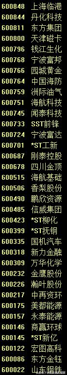 停牌个股一览,明日停牌股一览