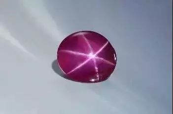 石榴石的鉴别和价格表,鉴别石榴石最简单办法