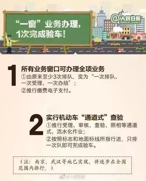 京E、京F、京P、京Q等车主注意！交管局颁布新规，不想罚钱赶紧看！