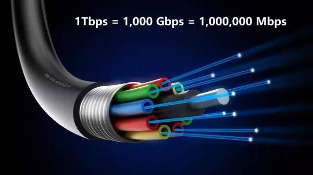 有关5g的科普知识,最成熟的5g技术