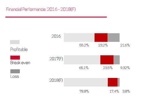 澳大利亚对中国现在的态度,澳大利亚目前对中国态度