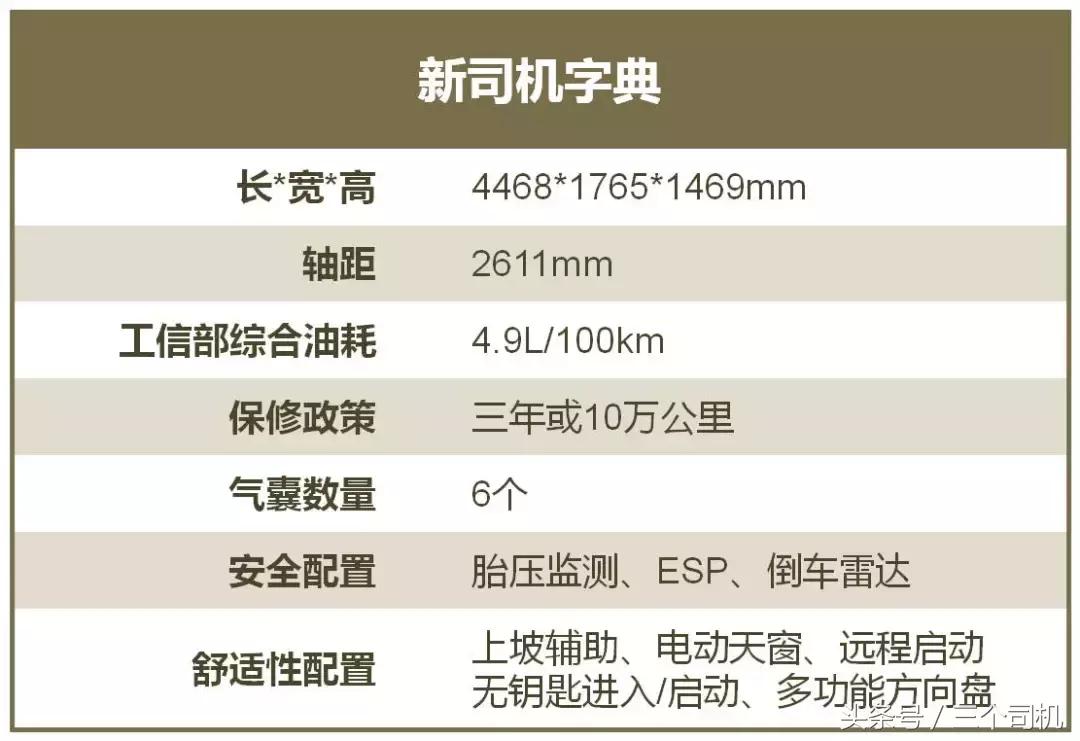 三缸凯越油耗,2016年别克凯越是鼓刹还是碟刹