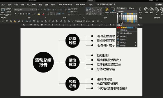 做ppt真正提升思路的方法,掌握哪个小技巧做ppt会比别人更好