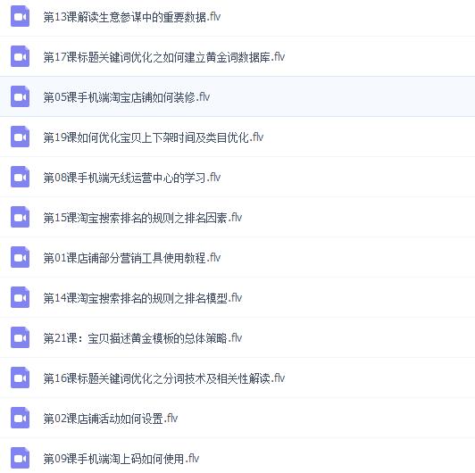 淘宝新手开店运营必学,淘宝开店快速入门之运营高手教程