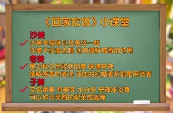 沙姜配鸡,沙姜配红葱头