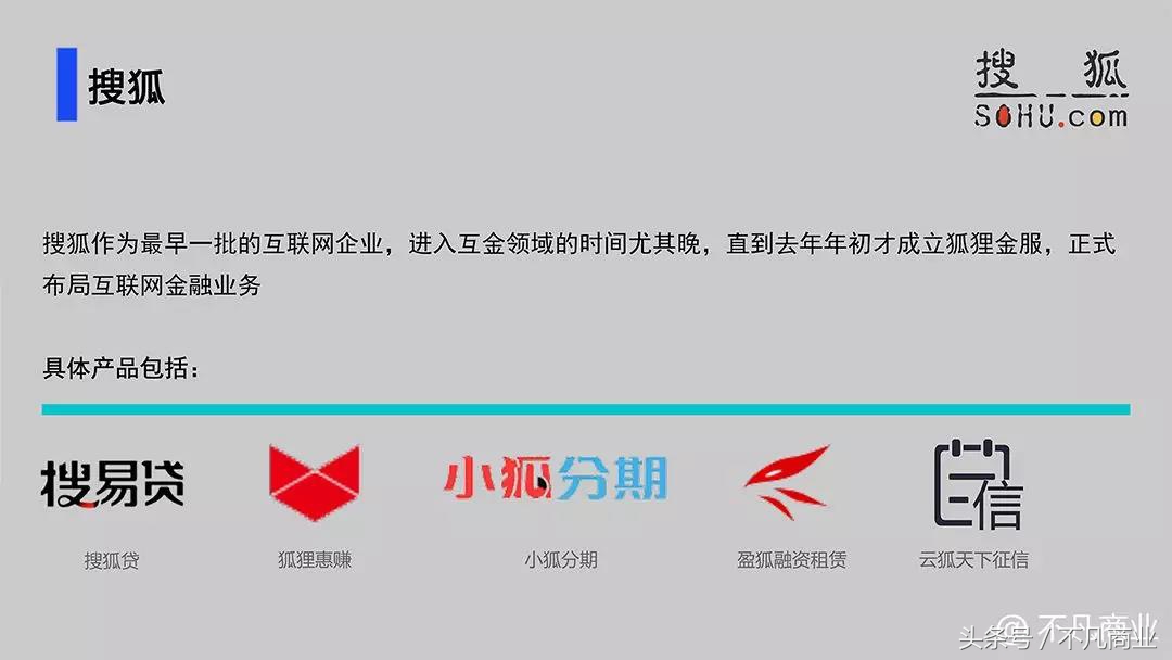互联网金融十大公司排行榜,互联网金融的主要业务