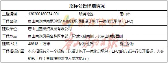 唐山南湖足球场在哪里,南湖哪里有免费的足球场