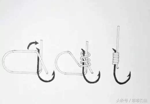 实用贴！13种绑鱼钩的方法