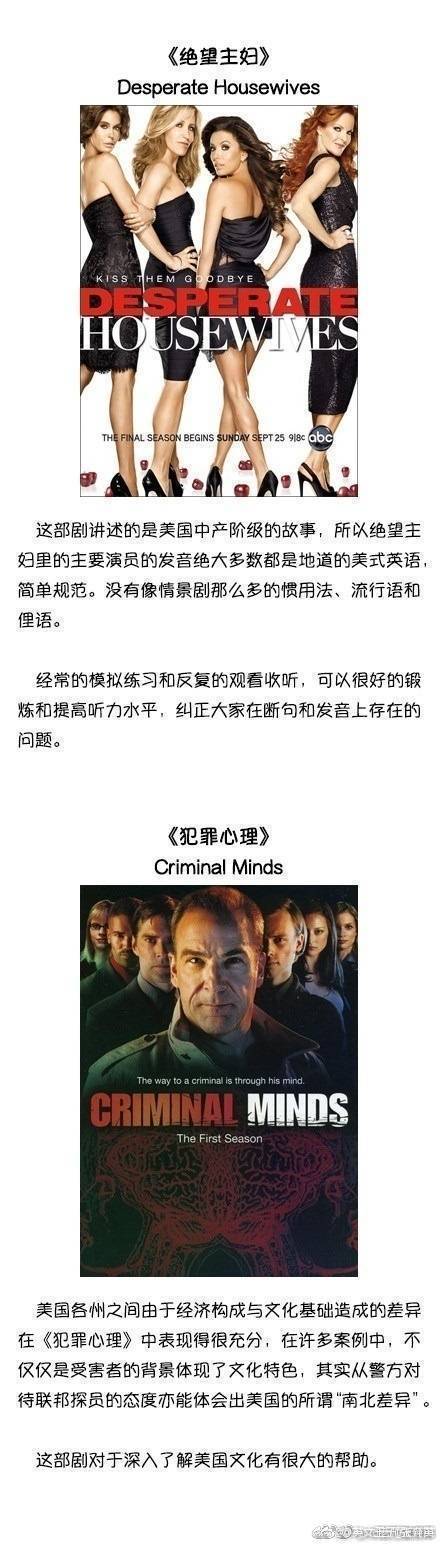 适合练习英语听力的美剧电影,可锻炼英语口语和听力的美剧