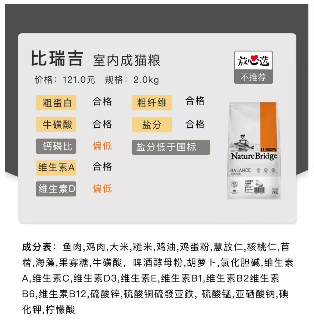 20款猫粮评测,20以内猫粮推荐红黑榜测评