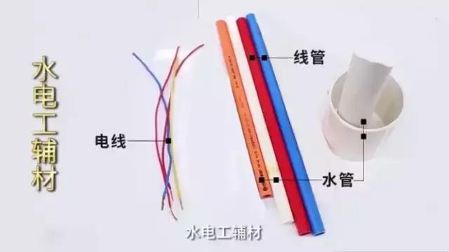 装修怕被坑认准这八种材料,装修公认十种辅材品牌排名