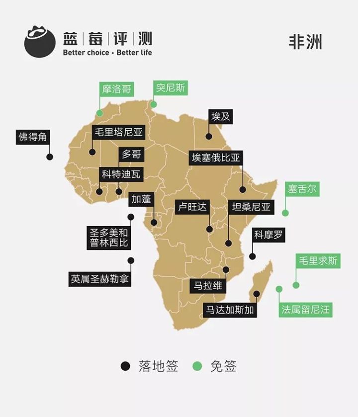 2021免签和落地签欧洲国家,说走就走的免签国家新加坡